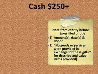 If I hit the target
and actually
deduct the
right amount,
is
documentation
really a big
deal?
 