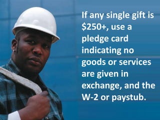 No deduction
+ 20% penalty
for underpayment
of taxes
See Friedman v. Commissioner, T.C. Memo 2010-45
Donor gives $435,000 of
equipment to public charity, but
appraisal reports and receipts
omit required information.
Later, to prepare for the audit,
donor gets qualified appraisals.
Result?
 