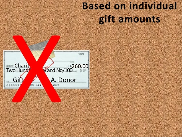 Documenting Charitable Contributions