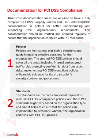 Pci Policy Documenting PCI DSS-Compliant Policies And Procedures.pdf