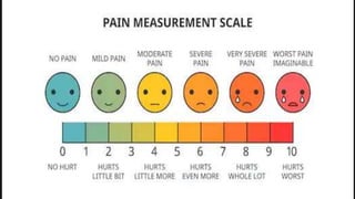 Documenting physical assessment findings