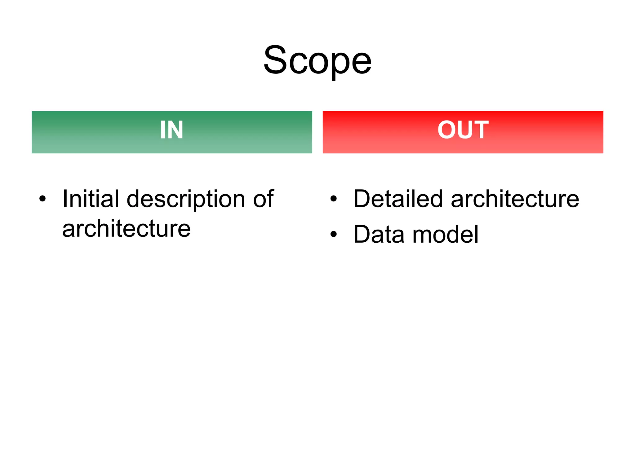 Scope
            IN                      OUT

• Initial description of   • Detailed architecture
  architecture             • Data model
 