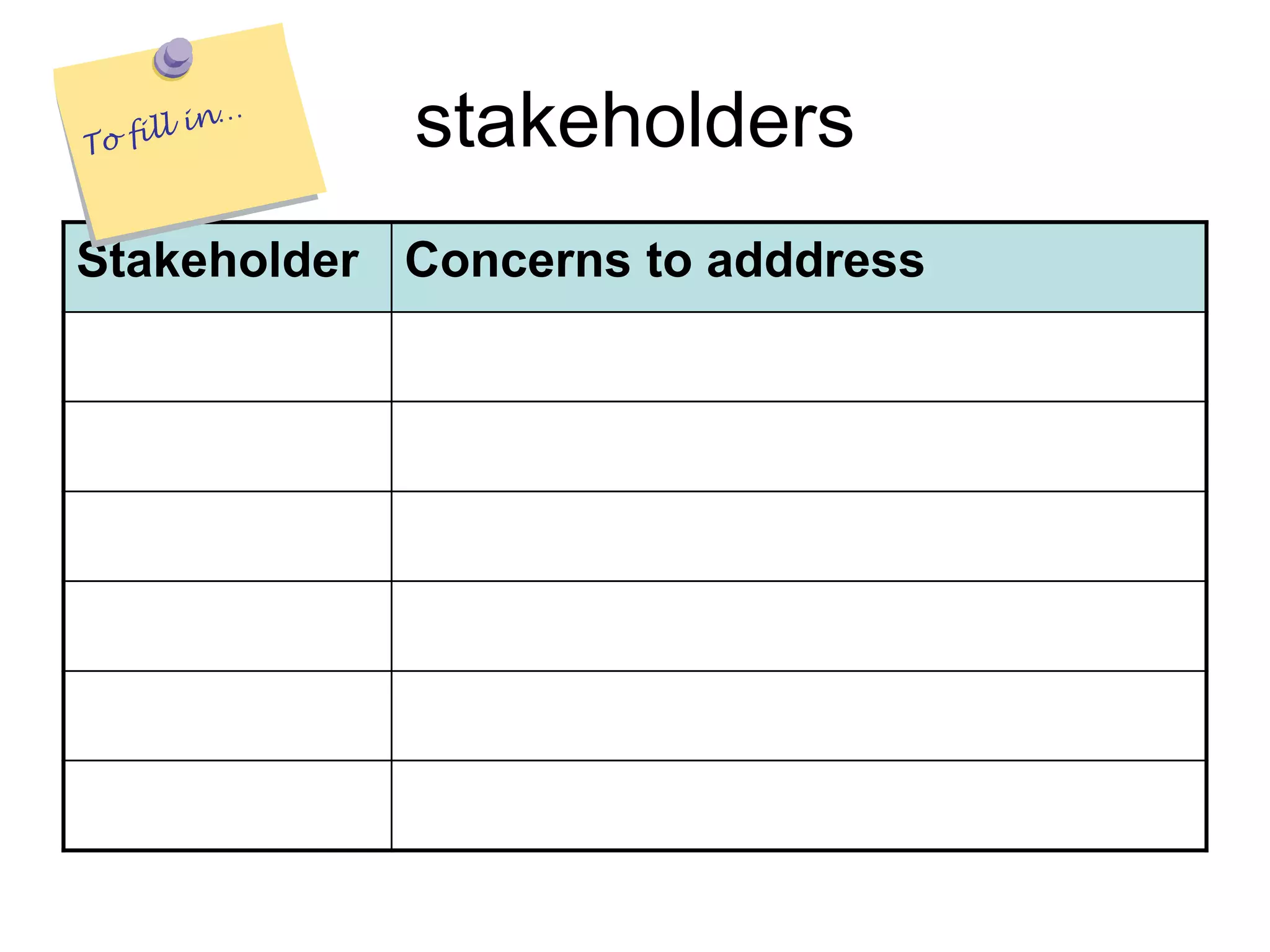 stakeholders
Stakeholder Concerns to adddress
 