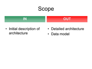 Scope
            IN                      OUT

• Initial description of   • Detailed architecture
  architecture             • Data model
 