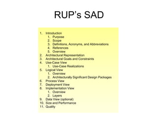 RUP’s SAD
1.  Introduction
      1. Purpose
      2. Scope
      3. Definitions, Acronyms, and Abbreviations
      4. References
      5. Overview
2. Architectural Representation
3. Architectural Goals and Constraints
4. Use-Case View
      1. Use-Case Realizations
5. Logical View
      1. Overview
      2. Architecturally Significant Design Packages
6. Process View
7. Deployment View
8. Implementation View
      1. Overview
      2. Layers
9. Data View (optional)
10. Size and Performance
11. Quality
 