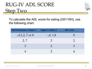 RUG-IV ADL SCORE
Step Two
To calculate the ADL score for eating (G0110H), use
the following chart.
Self-Performance Column 1

Support Column 2

ADL Score

-,0,1,2, 7 or 8

-,0, 1,8

0

2, 7

2

2

3

2

3

4

2

4

Copyright © 2012 All Rights Reserved

Harmony Healthcare International, Inc.

66

 