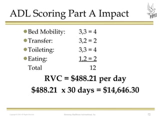 ADL Scoring Part A Impact
Bed Mobility:
Transfer:
Toileting:
Eating:
Total

3,3 = 4
3,2 = 2
3,3 = 4
1,2 = 2
12

RVC = $488.21 per day
$488.21 x 30 days = $14,646.30
Copyright © 2012 All Rights Reserved

Harmony Healthcare International, Inc.

72

 