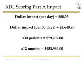 ADL Scoring Part A Impact
Dollar Impact (per day) = $88.33
Dollar impact (per 30 days) = $2,649.90
x30 patients = $79,497.00
x12 months = $953,964.00
Copyright © 2012 All Rights Reserved

Harmony Healthcare International, Inc.

81

 