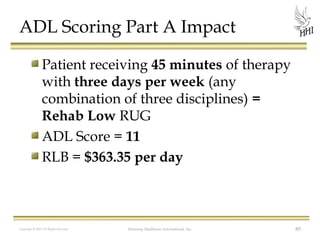 ADL Scoring Part A Impact
Patient receiving 45 minutes of therapy
with three days per week (any
combination of three disciplines) =
Rehab Low RUG
ADL Score = 11
RLB = $363.35 per day

Copyright © 2012 All Rights Reserved

Harmony Healthcare International, Inc.

85

 