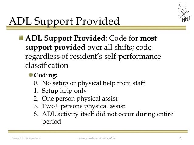Documenting The Care You Provide ADL Accuracy