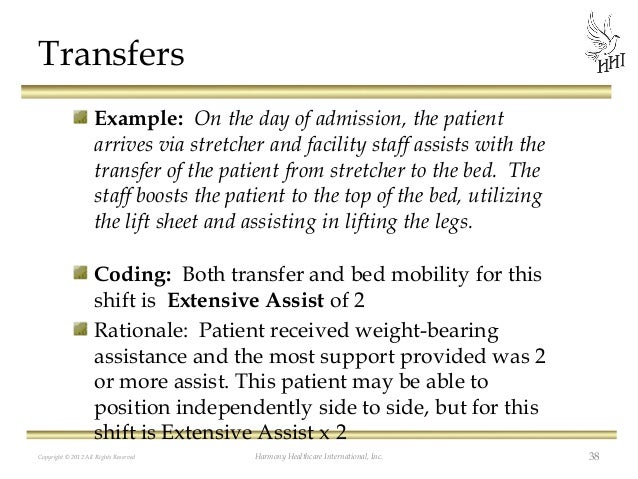 documenting the care you provide adl accuracy adl charting template