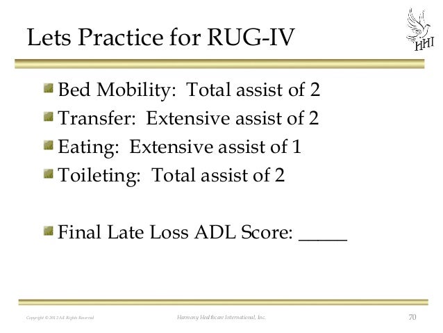 Documenting The Care You Provide ADL Accuracy