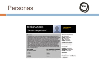 Personas
 