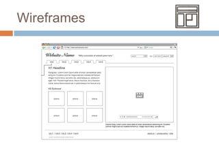 Wireframes
 