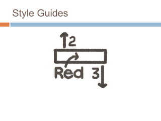 Style Guides
 