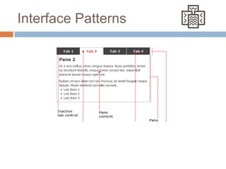 Interface Patterns
 