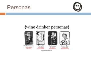 Personas
 