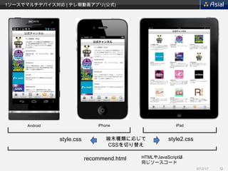 1ソースでマルチデバイス対応 | テレ朝動画アプリ(公式)




     Android                   iPhone                    iPad


               style.css          端末種類に応じて            style2.css
                                  CSSを切り替え

                           recommend.html   HTMLやJavaScriptは
                                            同じソースコード
                                                                   2013/1/7   12
 
