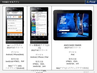 今回紹介するアプリ




   auヘッドライン               テレ朝動画アプリ(公                    ASICS SHOE FINDER
  2012年3月リリース                 式)                        2012年3月リリース
                           2012年8月リリース
        デバイス                                                デバイス
  Android / iPhone(Web)         デバイス                         iPad
                          Android / iPhone / iPad
        使用言語                                                 使用言語
 JavaScript HTML5、PHP           使用言語                      HTML5、CSS3、
                             HTML5、CSS3、                  JavaScript、xml
  Webアプリ (iOS)               JavaScript、json
 ハイブリッド(Android)                                    Webアプリ/ハイブリッドアプリ両対応
                          ハイブリッド (iOS、
                                                                            2013/1/7   3
 