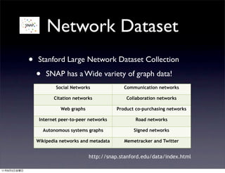 Network Dataset
             •   Stanford Large Network Dataset Collection

                 •    SNAP has a Wide variety of graph data!
                          Social Networks             Communication networks

                         Citation networks             Collaboration networks

                            Web graphs             Product co-purchasing networks

                  Internet peer-to-peer networks           Road networks

                     Autonomous systems graphs            Signed networks

                 Wikipedia networks and metadata      Memetracker and Twitter


                                         http://snap.stanford.edu/data/index.html

11   8   5
 
