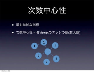 •
             •   =       Vertex        (   )


                           2
                 1                 1


                     2
                                   1
                               2

11   8   5
 