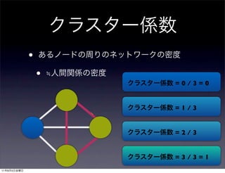 •
                 •   ≒
                         =0/3=0


                         =1/3


                         =2/3


                         =3/3=1
11   8   5
 