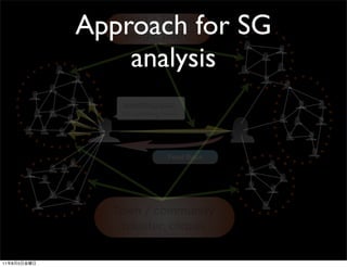 Approach for SG
                 analysis


                    Feed Back




11   8   5
 