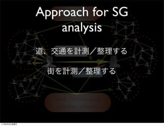 Approach for SG
                 analysis


                    Feed Back




11   8   5
 