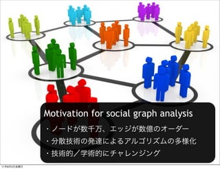 Motivation for social graph analysis




11   8   5
 
