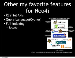 Other my favorite features
                for Neo4j
         • RESTful APIs
         • Query Language(Cypher)
         • Full indexing
             – lucene




                          http://www.tinkerpop.com/post/4633229547/tinkerpop-graph-stack


11   8   5
 