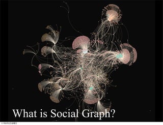 What is Social Graph?
11   8   5
 
