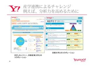 産学連携によるチャレンジ
          例えば、分析⼒を⾼めるために




                         京都大学とのコラボレーション
     きざしカンパニー、京都産業大学との
     コラボレーション

20
 