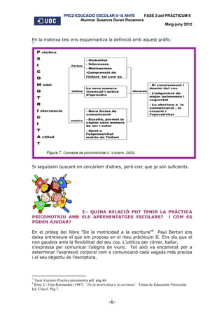 PRC2-EDUCACIÓ ESCOLAR 0-18 ANYS       FASE 3 del PRÀCTICUM II
                           Alumna: Susanna Duran Rocamora
                                                                     Maig-juny 2012



En la mateixa tesi ens esquematitza la definició amb aquest gràfic:
7




Si seguíssim buscant en cercaríem d’altres, però crec que ja són suficients.




                3.- QUINA RELACIÓ POT TENIR LA PRÀCTICA
PSICOMOTRIU AMB ELS APRENENTATGES ESCOLARS? i COM ES
PODEN AJUDAR?

En el pròleg del llibre “De la motricidad a la escritura”8 Paul Berton ens
deixa entreveure el que em proposo en el meu pràcticum II. Ens diu que el
nen gaudeix amb la flexibilitat del seu cos. L’utilitza per córrer, ballar,
s’expressa per comunicar l’alegria de viure. Tot això va encaminat per a
determinar l’expressió corporal com a comunicació cada vegada més precisa
i el seu objectiu és l’escriptura.




7
 Tesis Vizcarro Practica pricomotriu pdf. pàg.44
8
 Rieu, C; Frey-Kerouedan (1987). “De la motricidad a la escritura”. Temas de Educación Preescolar.
Ed. Cincel. Pàg 7.


                                                -6-
 