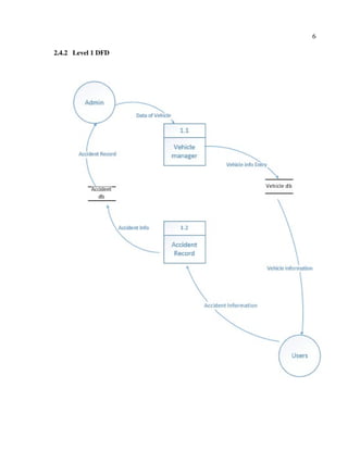6
 2.4.2  Level 1 DFD
 
