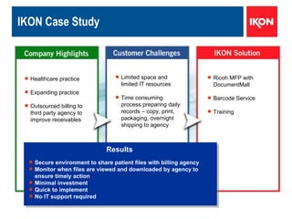 Healthcare practice Expanding practice Outsourced billing to third party agency to improve receivables Limited space and limited IT resources Time consuming process preparing daily records – copy, print, packaging, overnight shipping to agency IKON Case Study Ricoh MFP with DocumentMall Barcode Service Training Results Secure environment to share patient files with billing agency Monitor when files are viewed and downloaded by agency to ensure timely action Minimal investment Quick to implement No IT support required 