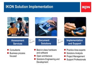 IKON Solution Implementation Consultants Business process focused Best-in-class hardware and software Open architecture Solutions Engineering and Development Practice Area experts Solutions Analysts Project Management Support Professionals Assessment Services Document  Solutions Implementation and Support 