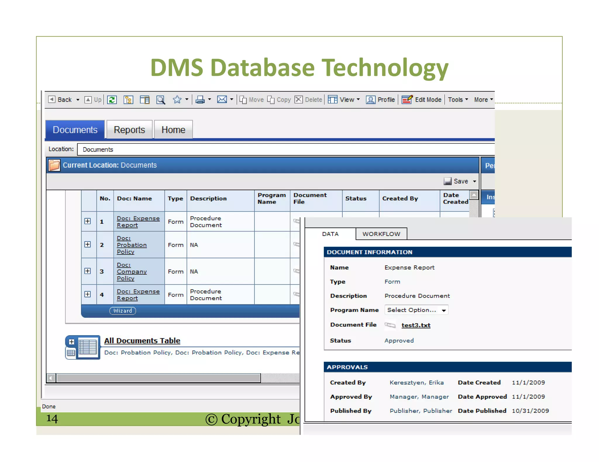 14 © Copyright John Cachat
DMS Database Technology
 