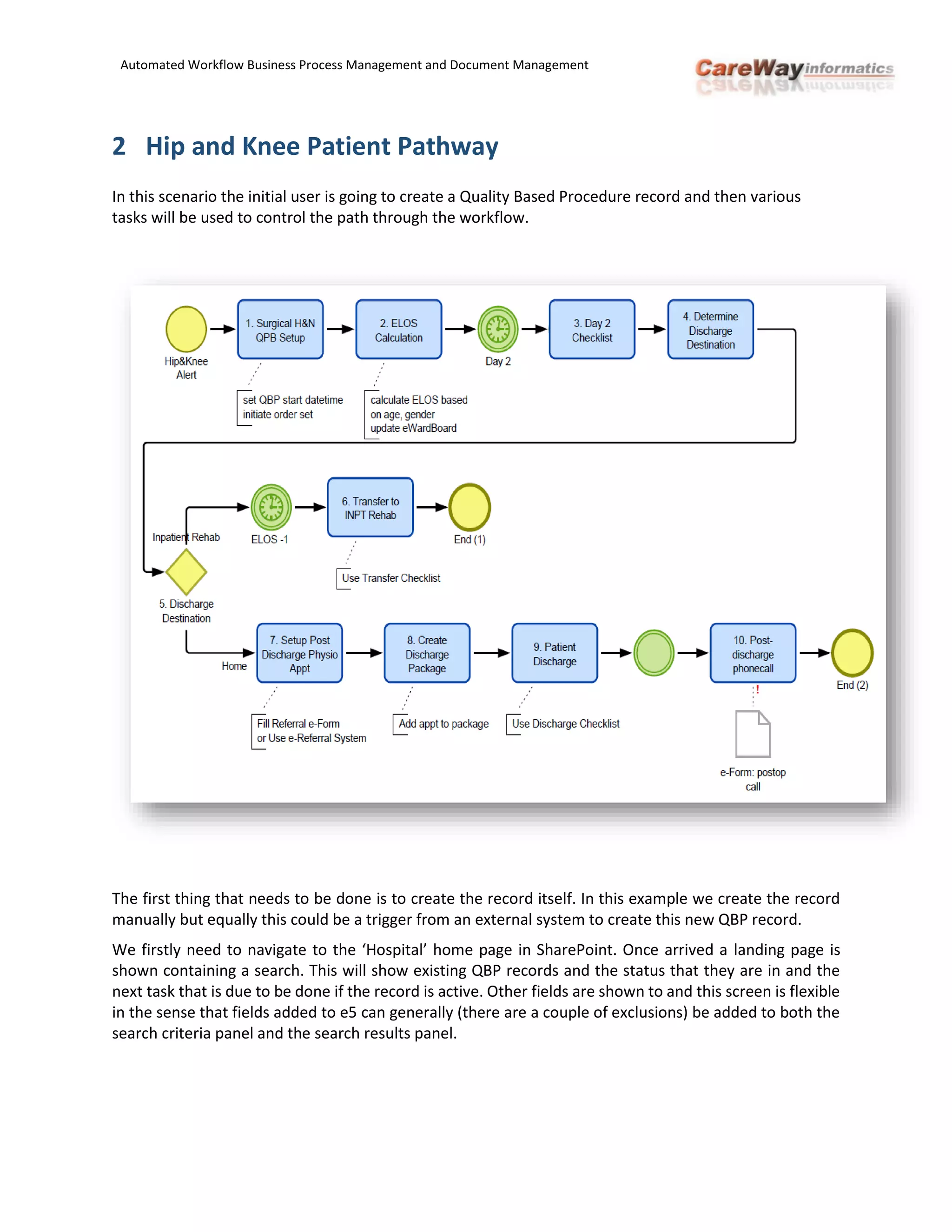 Automated Workflow Business Process Management and Document Management
2 Hip and Knee Patient Pathway
In this scenario the initial user is going to create a Quality Based Procedure record and then various
tasks will be used to control the path through the workflow.
The first thing that needs to be done is to create the record itself. In this example we create the record
manually but equally this could be a trigger from an external system to create this new QBP record.
We firstly need to navigate to the ‘Hospital’ home page in SharePoint. Once arrived a landing page is
shown containing a search. This will show existing QBP records and the status that they are in and the
next task that is due to be done if the record is active. Other fields are shown to and this screen is flexible
in the sense that fields added to e5 can generally (there are a couple of exclusions) be added to both the
search criteria panel and the search results panel.
 