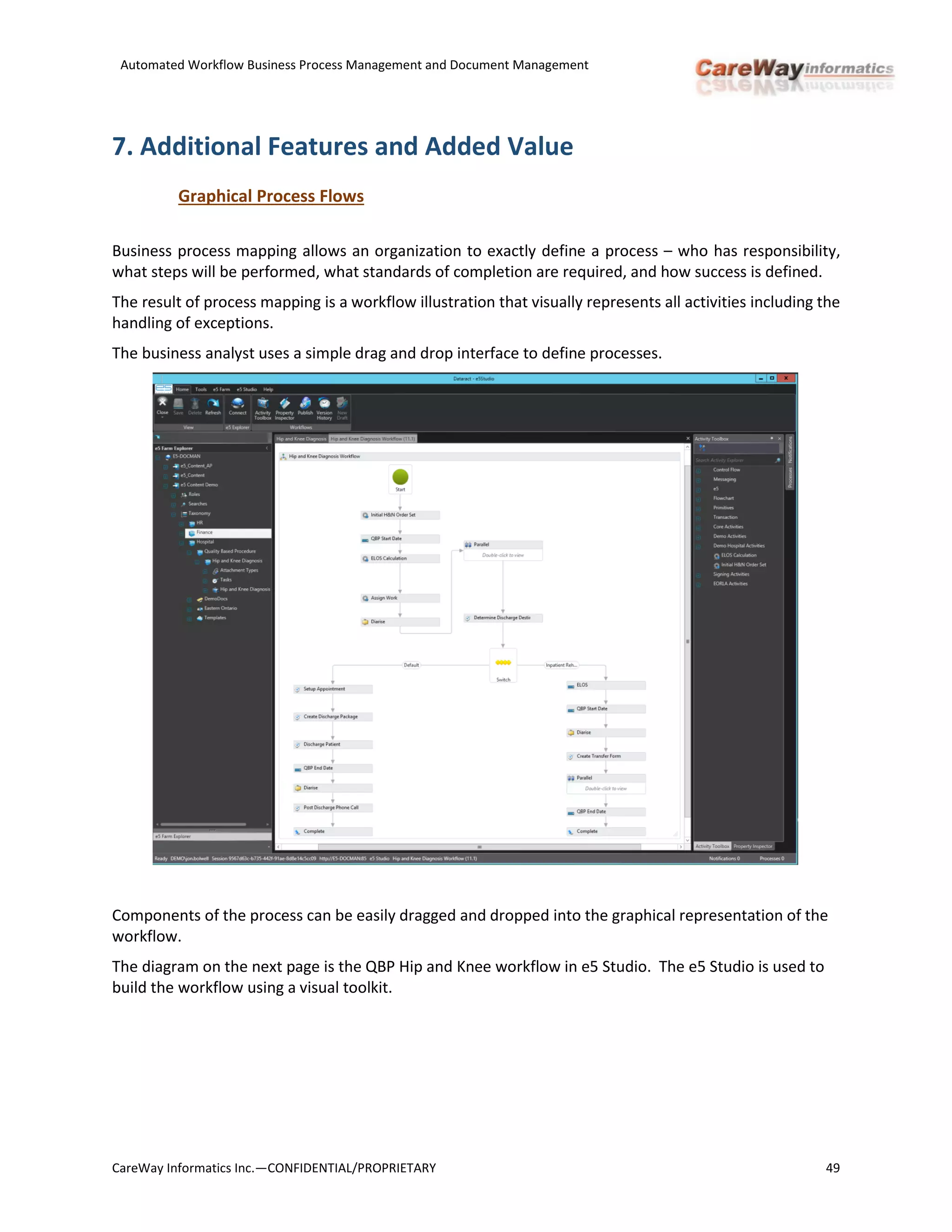 Automated Workflow Business Process Management and Document Management
CareWay Informatics Inc.—CONFIDENTIAL/PROPRIETARY 49
7. Additional Features and Added Value
Graphical Process Flows
Business process mapping allows an organization to exactly define a process – who has responsibility,
what steps will be performed, what standards of completion are required, and how success is defined.
The result of process mapping is a workflow illustration that visually represents all activities including the
handling of exceptions.
The business analyst uses a simple drag and drop interface to define processes.
Components of the process can be easily dragged and dropped into the graphical representation of the
workflow.
The diagram on the next page is the QBP Hip and Knee workflow in e5 Studio. The e5 Studio is used to
build the workflow using a visual toolkit.
 