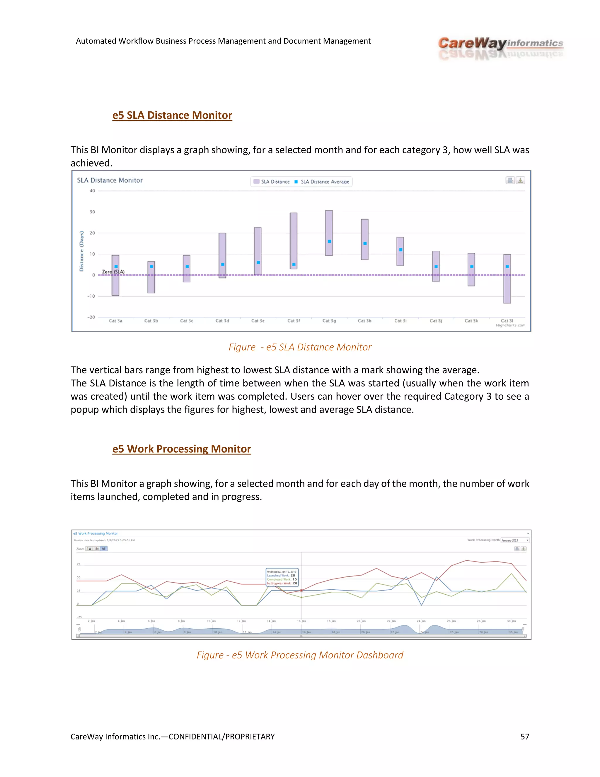 Automated Workflow Business Process Management and Document Management
CareWay Informatics Inc.—CONFIDENTIAL/PROPRIETARY 57
e5 SLA Distance Monitor
This BI Monitor displays a graph showing, for a selected month and for each category 3, how well SLA was
achieved.
Figure - e5 SLA Distance Monitor
The vertical bars range from highest to lowest SLA distance with a mark showing the average.
The SLA Distance is the length of time between when the SLA was started (usually when the work item
was created) until the work item was completed. Users can hover over the required Category 3 to see a
popup which displays the figures for highest, lowest and average SLA distance.
e5 Work Processing Monitor
This BI Monitor a graph showing, for a selected month and for each day of the month, the number of work
items launched, completed and in progress.
Figure - e5 Work Processing Monitor Dashboard
 
