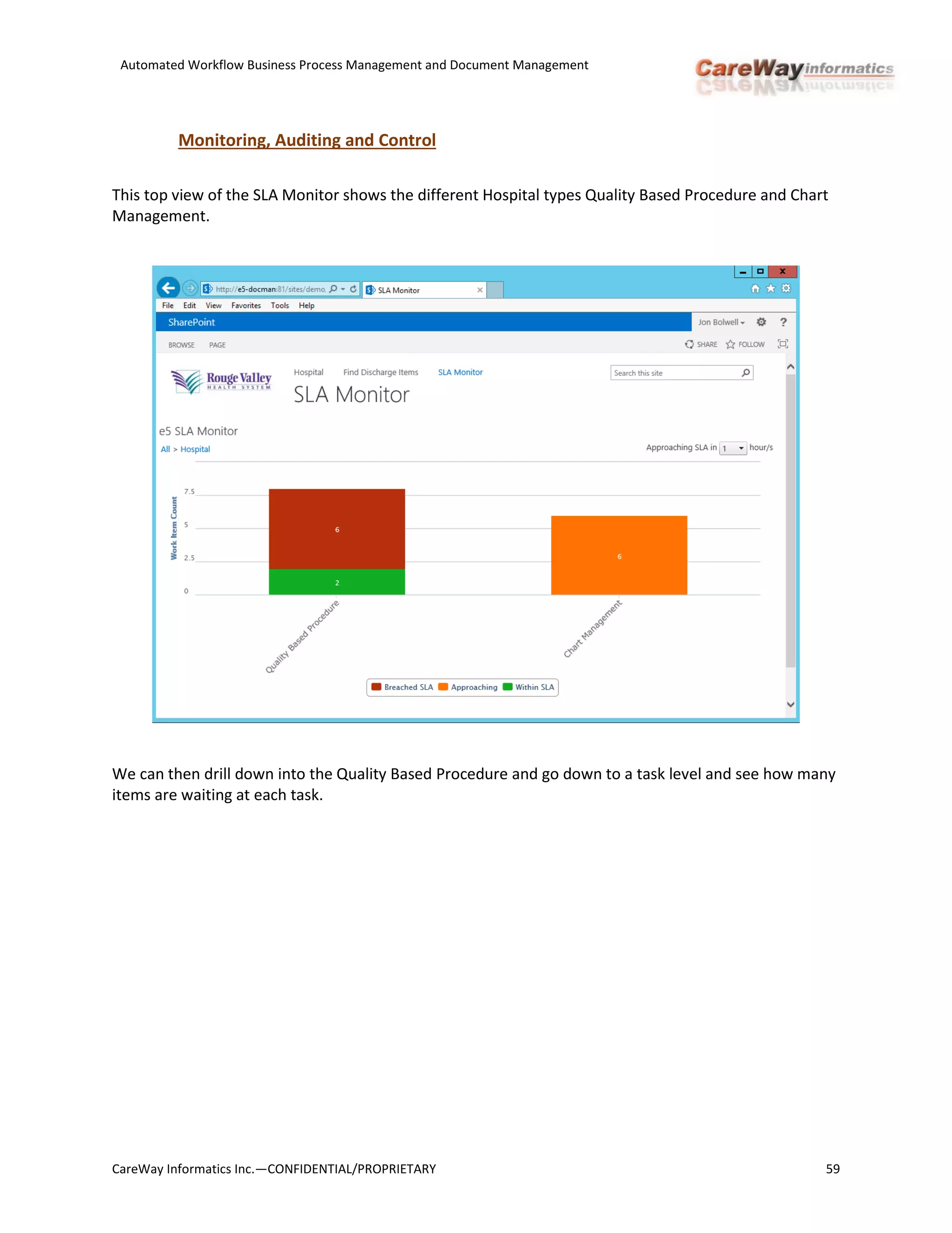 Automated Workflow Business Process Management and Document Management
CareWay Informatics Inc.—CONFIDENTIAL/PROPRIETARY 59
Monitoring, Auditing and Control
This top view of the SLA Monitor shows the different Hospital types Quality Based Procedure and Chart
Management.
We can then drill down into the Quality Based Procedure and go down to a task level and see how many
items are waiting at each task.
 