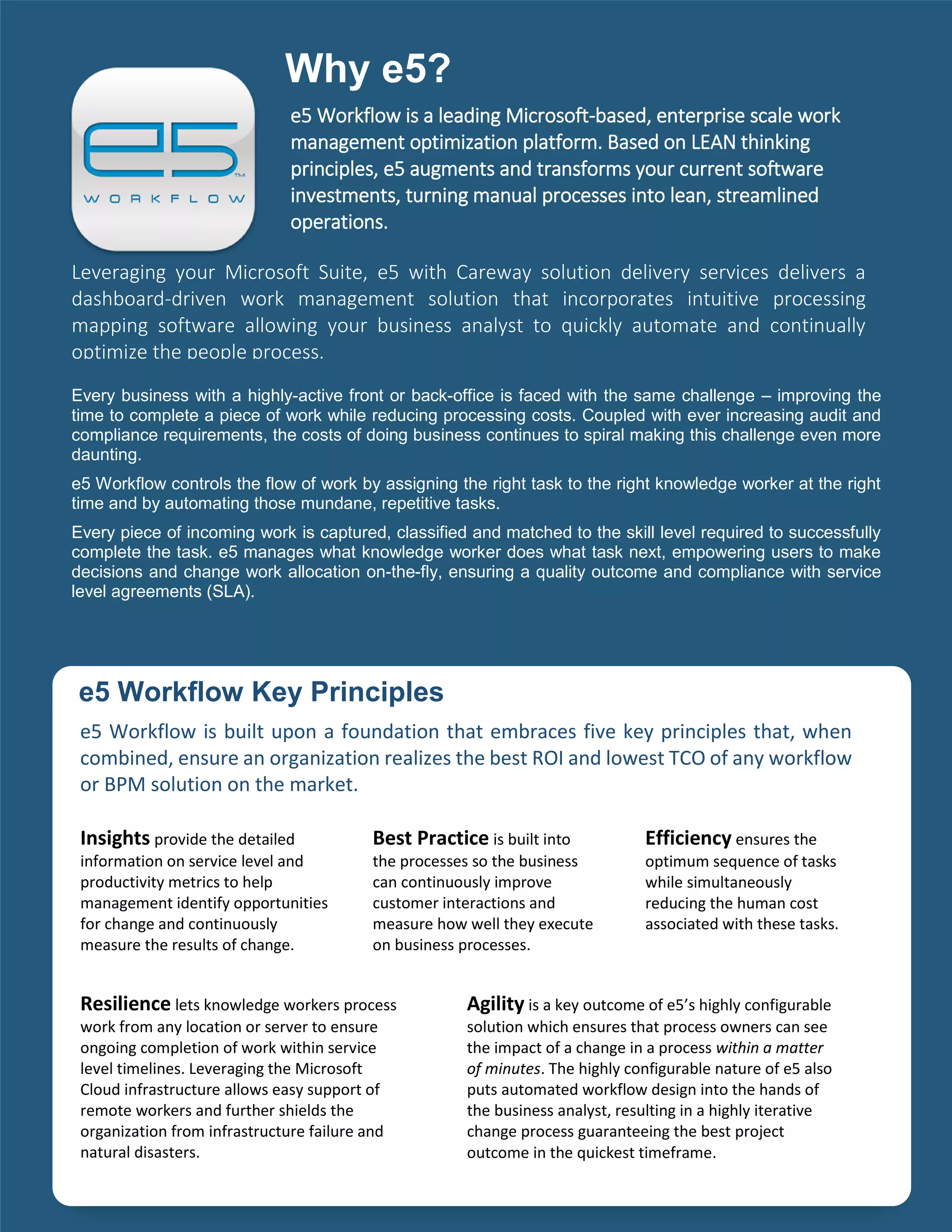 Automated Workflow Business Process Management and Document Management
CareWay Informatics Inc.—CONFIDENTIAL/PROPRIETARY 63
Where possible, we will create an integrated team approach to address a
statement of work (SOW). This has positive benefits for both the client and
ourselves. We bring the expertise and you bring the knowledge.
[
Insights provide the detailed
information on service level and
productivity metrics to help
management identify opportunities
for change and continuously
measure the results of change.
Best Practice is built into
the processes so the business
can continuously improve
customer interactions and
measure how well they execute
on business processes.
Efficiency ensures the
optimum sequence of tasks
while simultaneously
reducing the human cost
associated with these tasks.
Resilience lets knowledge workers process
work from any location or server to ensure
ongoing completion of work within service
level timelines. Leveraging the Microsoft
Cloud infrastructure allows easy support of
remote workers and further shields the
organization from infrastructure failure and
natural disasters.
Agility is a key outcome of e5’s highly configurable
solution which ensures that process owners can see
the impact of a change in a process within a matter
of minutes. The highly configurable nature of e5 also
puts automated workflow design into the hands of
the business analyst, resulting in a highly iterative
change process guaranteeing the best project
outcome in the quickest timeframe.
e5 Workflow is a leading Microsoft-based, enterprise scale work
management optimization platform. Based on LEAN thinking
principles, e5 augments and transforms your current software
investments, turning manual processes into lean, streamlined
operations.
Why e5?
Leveraging your Microsoft Suite, e5 with Careway solution delivery services delivers a
dashboard-driven work management solution that incorporates intuitive processing
mapping software allowing your business analyst to quickly automate and continually
optimize the people process.
Every business with a highly-active front or back-office is faced with the same challenge – improving the
time to complete a piece of work while reducing processing costs. Coupled with ever increasing audit and
compliance requirements, the costs of doing business continues to spiral making this challenge even more
daunting.
e5 Workflow controls the flow of work by assigning the right task to the right knowledge worker at the right
time and by automating those mundane, repetitive tasks.
Every piece of incoming work is captured, classified and matched to the skill level required to successfully
complete the task. e5 manages what knowledge worker does what task next, empowering users to make
decisions and change work allocation on-the-fly, ensuring a quality outcome and compliance with service
level agreements (SLA).
e5 Workflow is built upon a foundation that embraces five key principles that, when
combined, ensure an organization realizes the best ROI and lowest TCO of any workflow
or BPM solution on the market.
e5 Workflow Key Principles
 