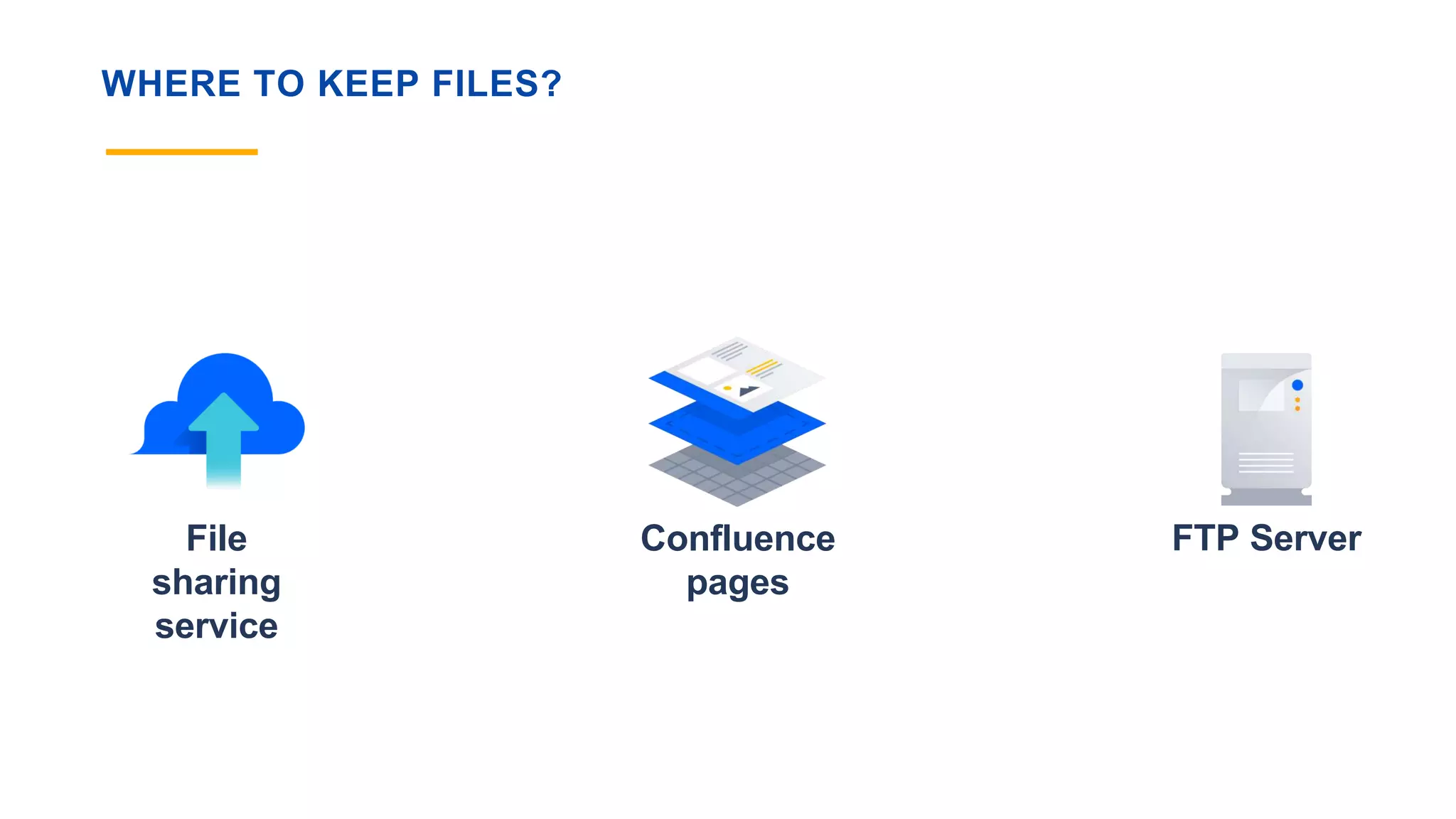 WHERE TO KEEP FILES?
File
sharing
service
Confluence
pages
FTP Server
 