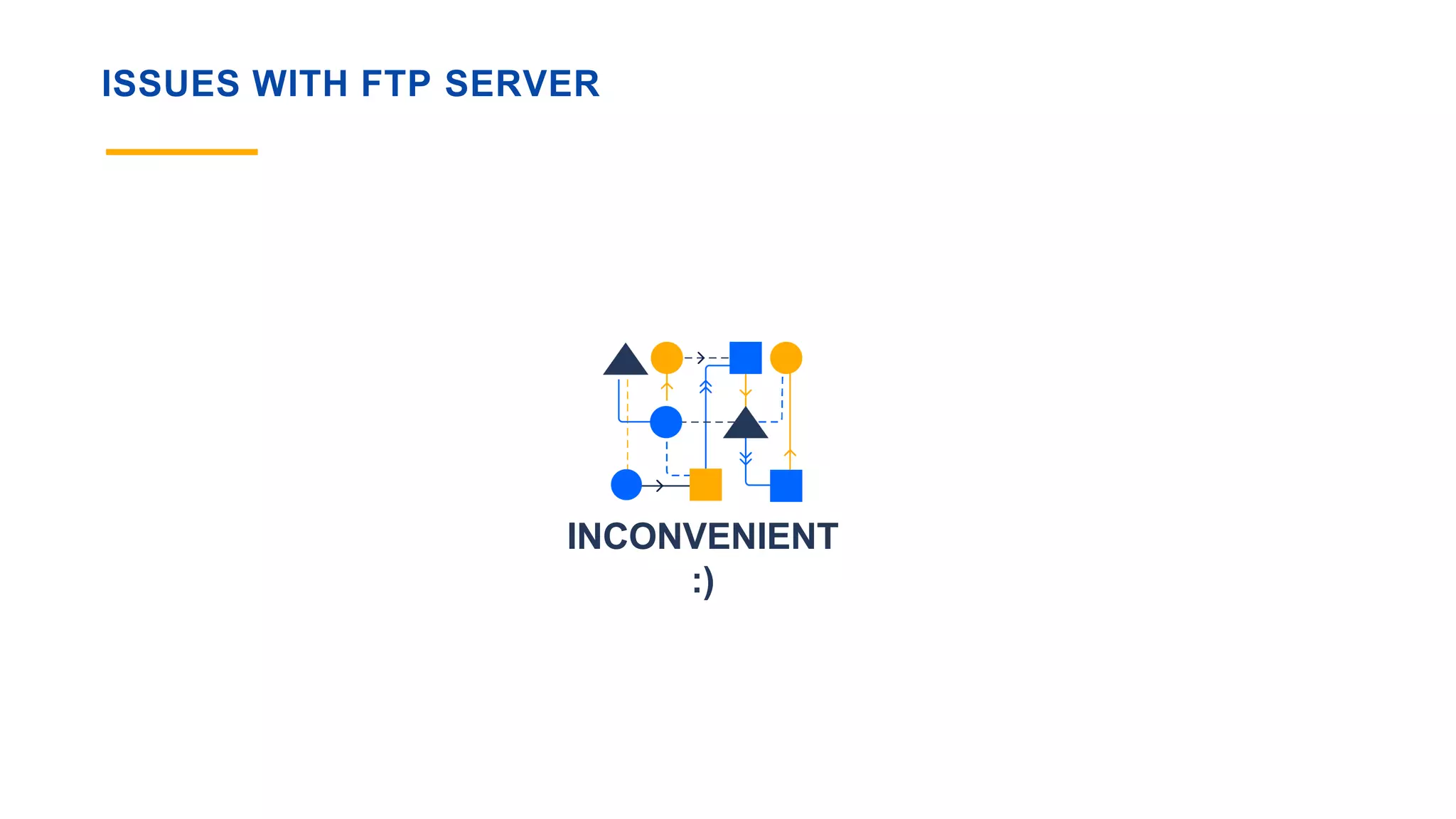 ISSUES WITH FTP SERVER
INCONVENIENT
:)
 