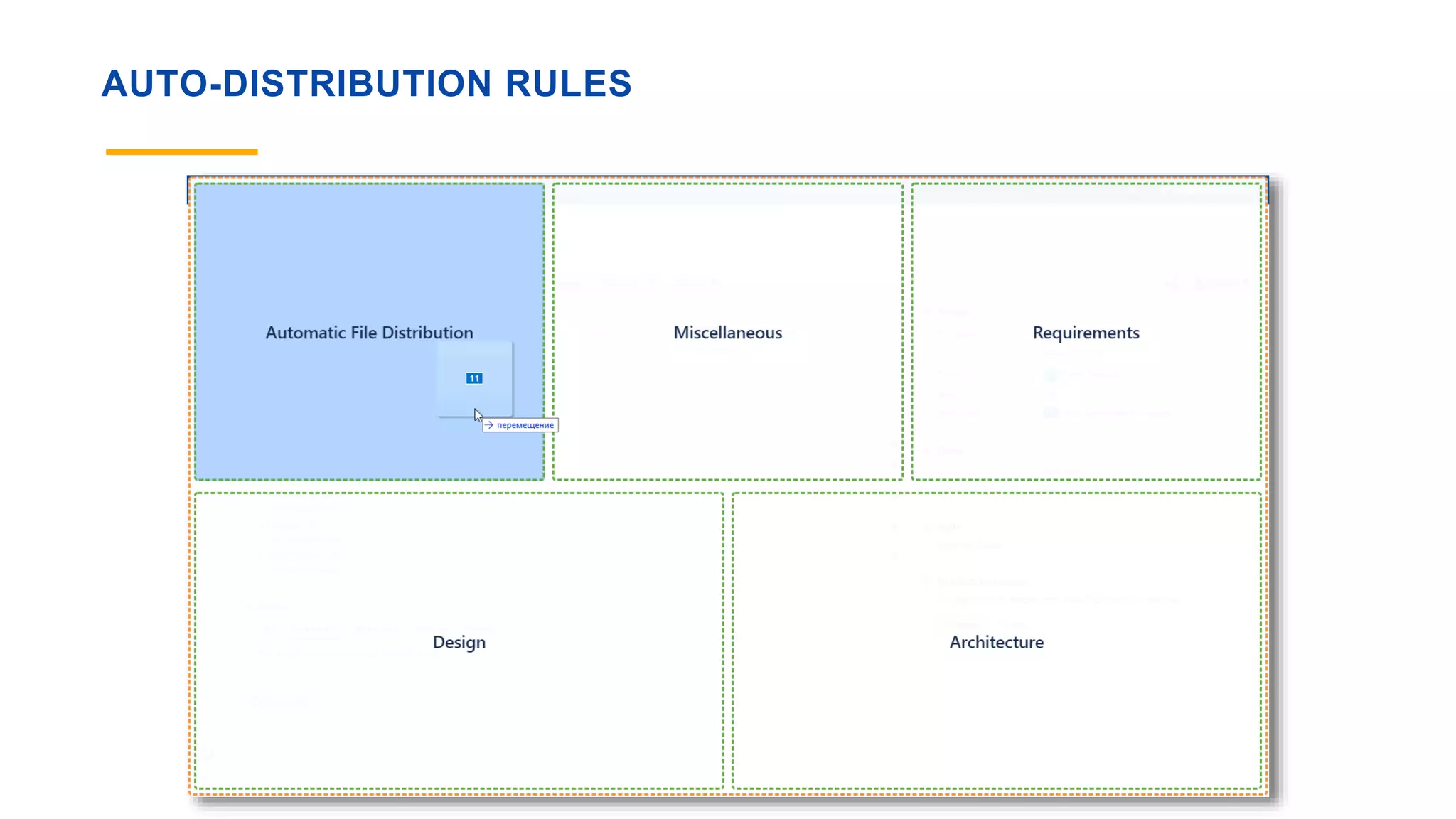 AUTO-DISTRIBUTION RULES
 