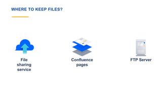 WHERE TO KEEP FILES?
File
sharing
service
Confluence
pages
FTP Server
 