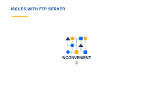 ISSUES WITH FTP SERVER
INCONVENIENT
:)
 