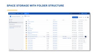 SPACE STORAGE WITH FOLDER STRUCTURE
 