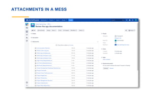 ATTACHMENTS IN A MESS
 