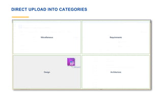DIRECT UPLOAD INTO CATEGORIES
 